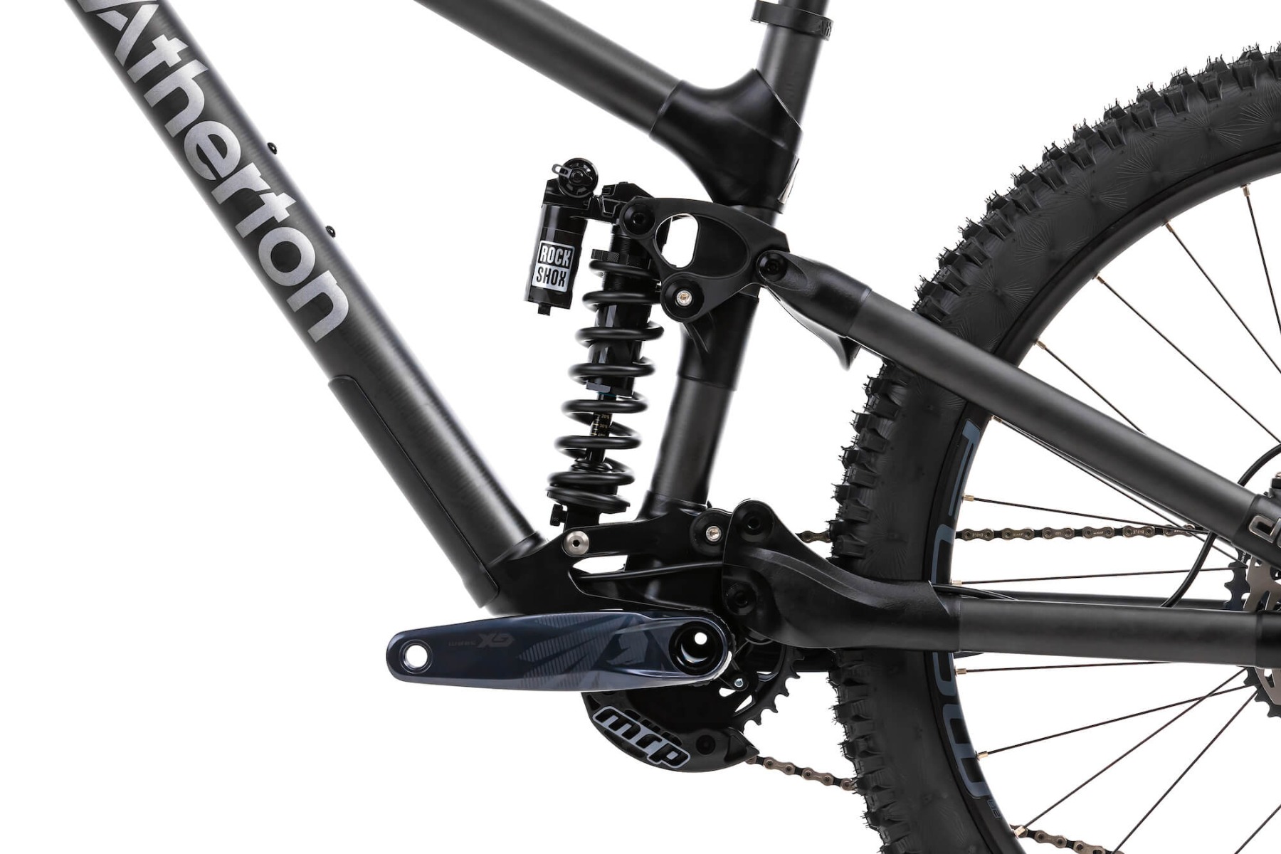 NO THREADS, NO PROBLEM